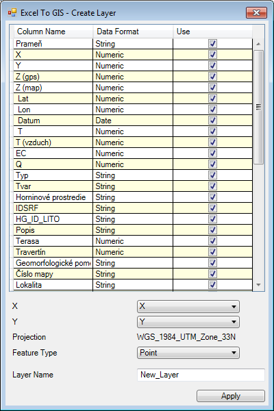 Gis Xl How To Create New Shapefile Layer From Excel Table Create Hot Sex Picture 3041