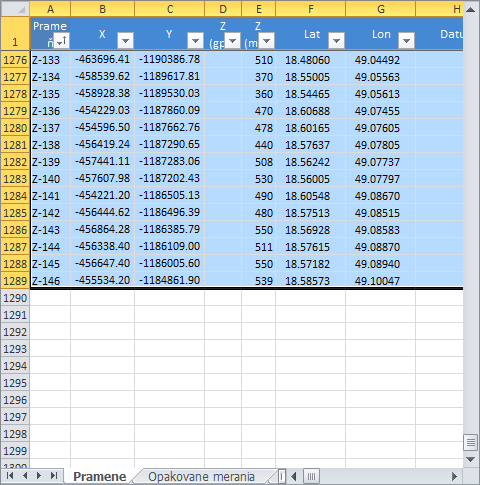 arcmap create shapefile